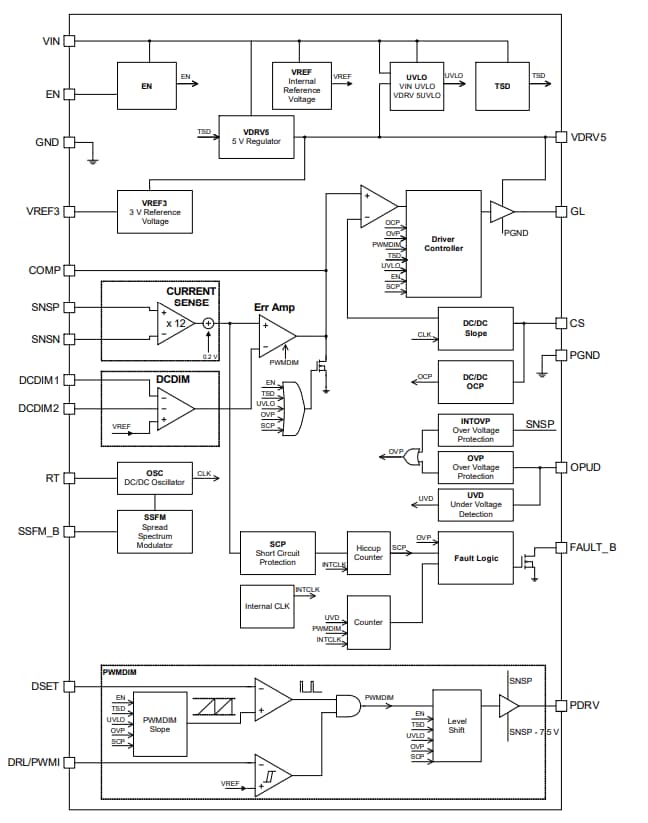 Block Diagram - ROHM Semiconductor BD18353EFV-M 1ch High Current LED Controller